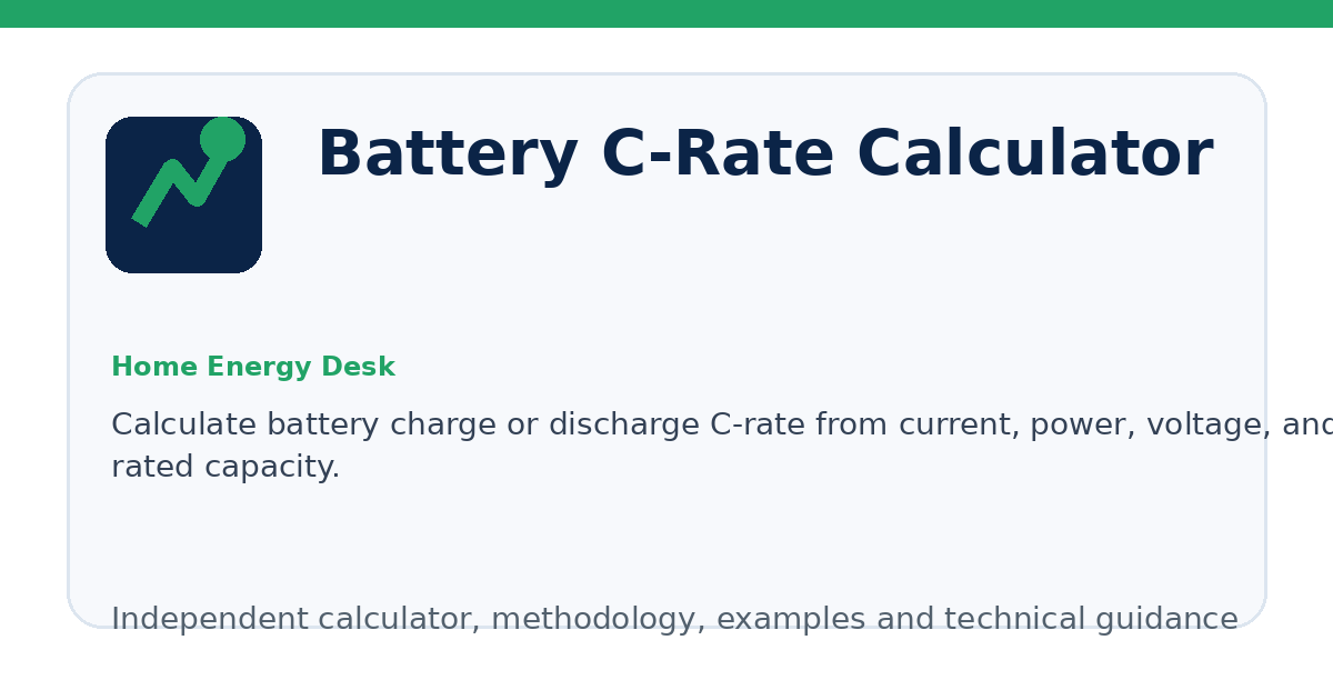 Battery C-Rate Calculator illustration