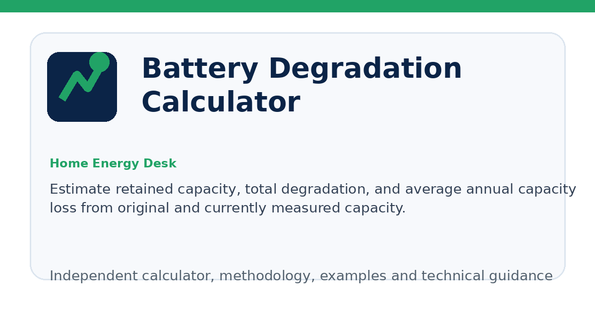 Battery Degradation Calculator illustration