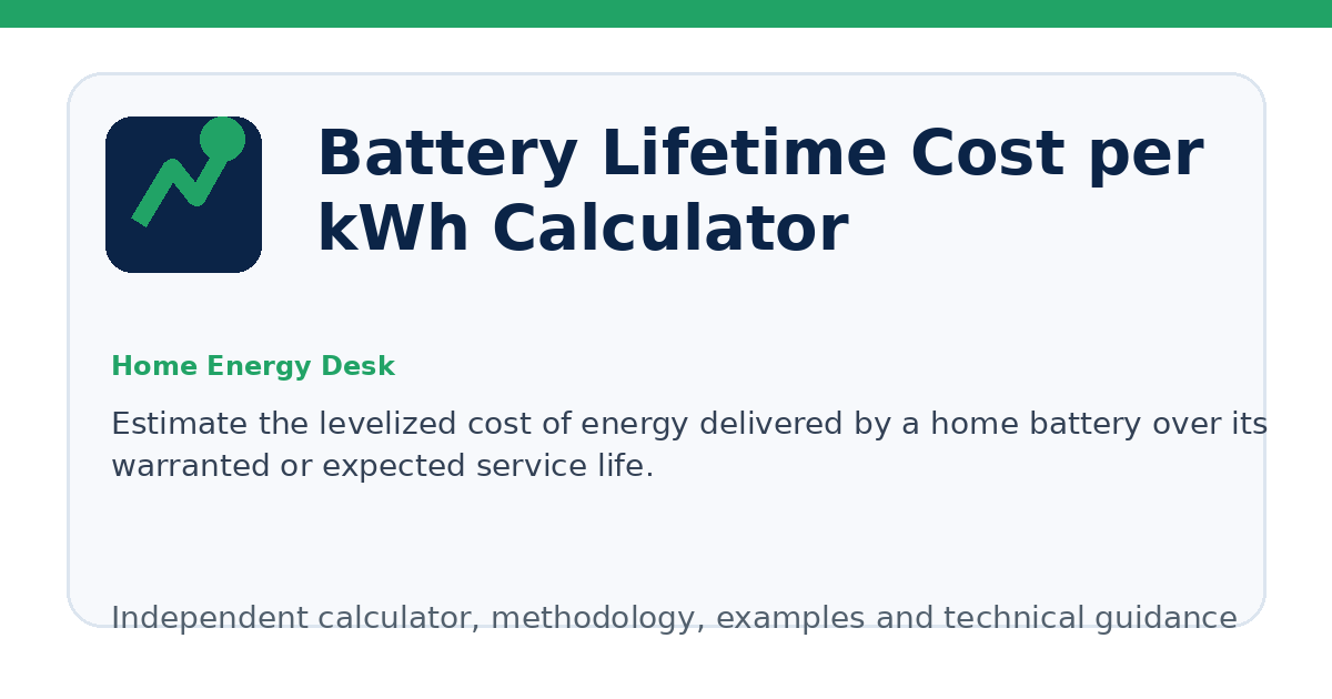 Battery Lifetime Cost per kWh Calculator illustration