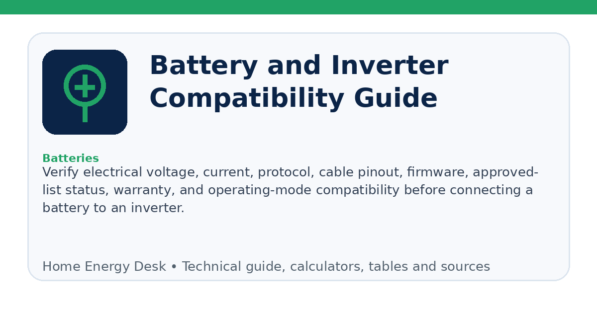Battery and Inverter Compatibility Guide infographic