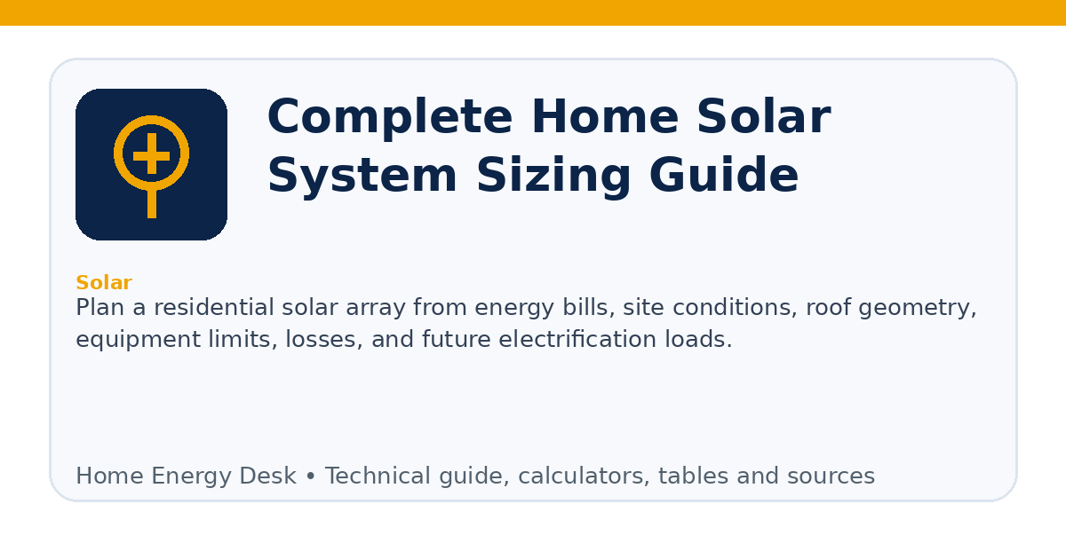 Complete Home Solar System Sizing Guide infographic