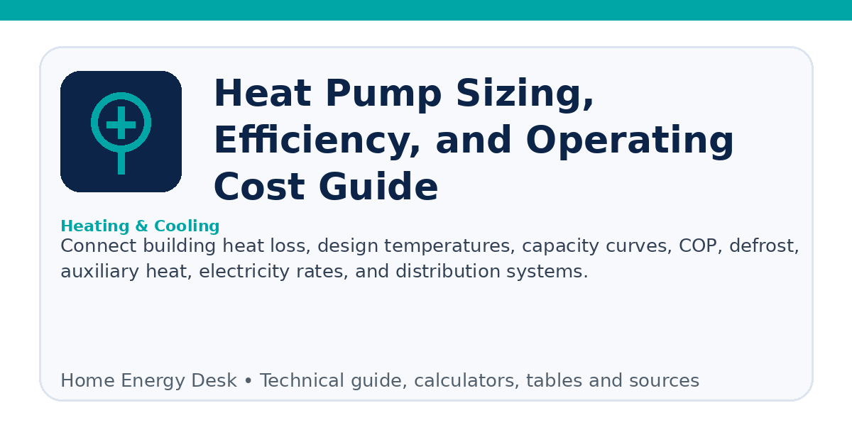 Heat Pump Sizing, Efficiency, and Operating Cost Guide infographic