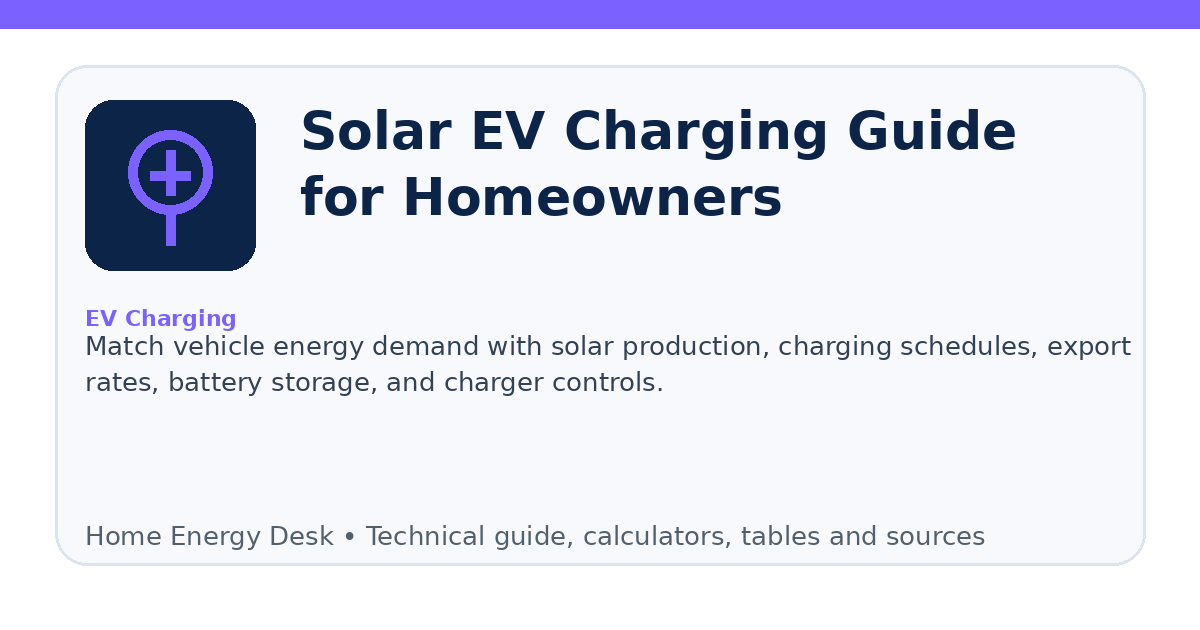 Solar EV Charging Guide for Homeowners infographic