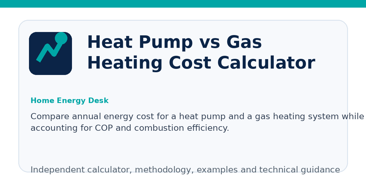 Heat Pump vs Gas Heating Cost Calculator illustration