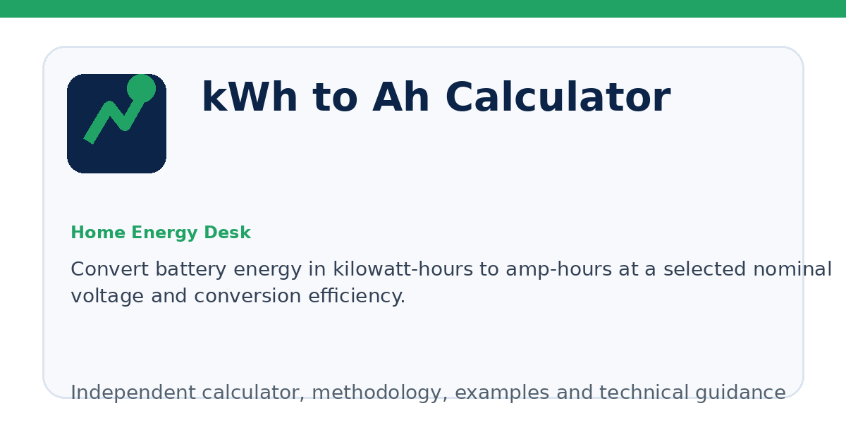 kWh to Ah Calculator illustration