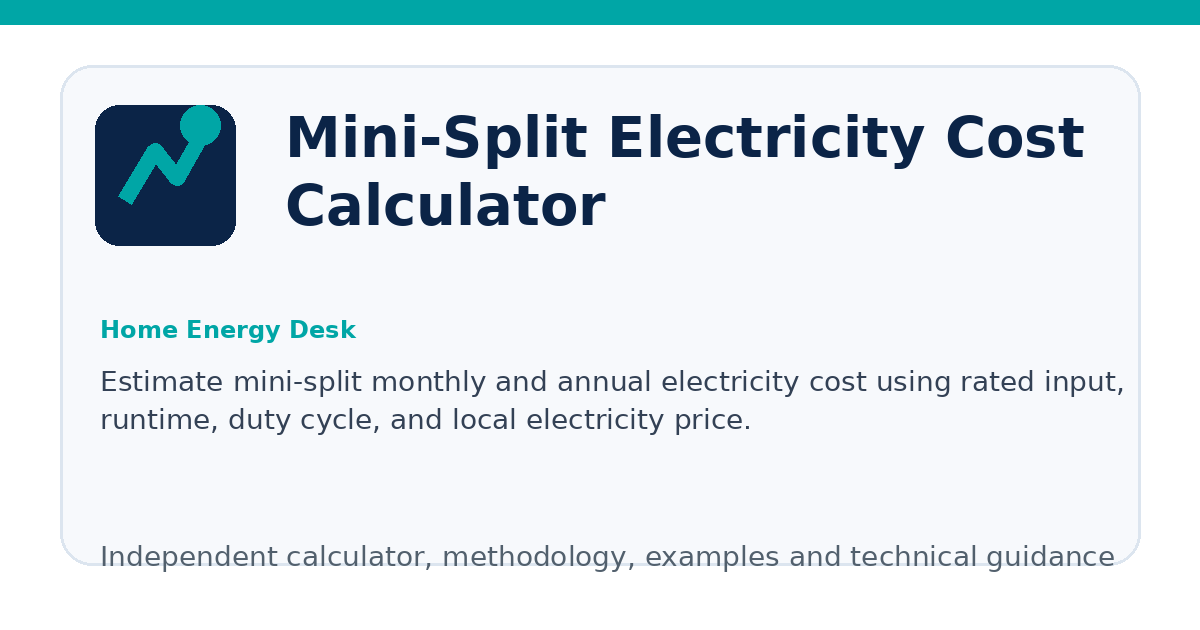 Mini-Split Electricity Cost Calculator illustration