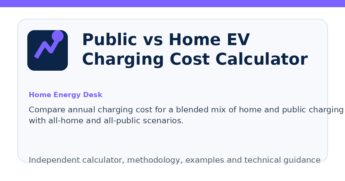 Public vs Home EV Charging Cost Calculator illustration