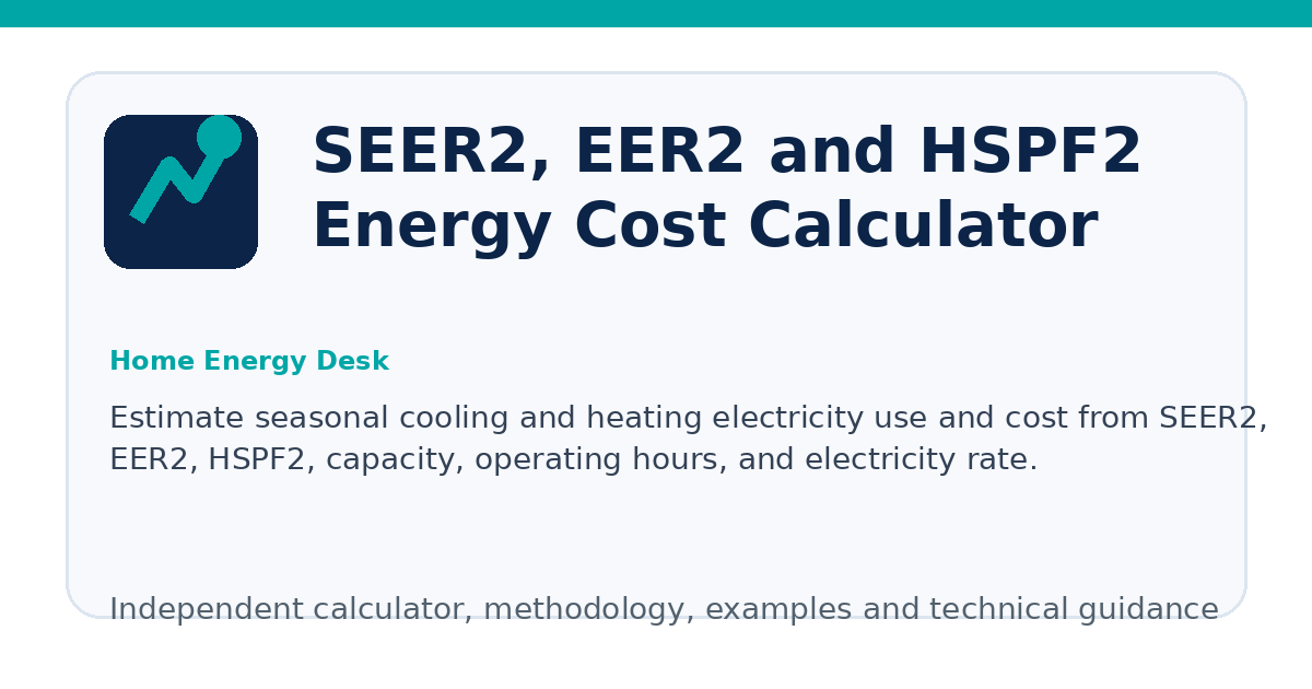 SEER2, EER2 and HSPF2 Energy Cost Calculator illustration