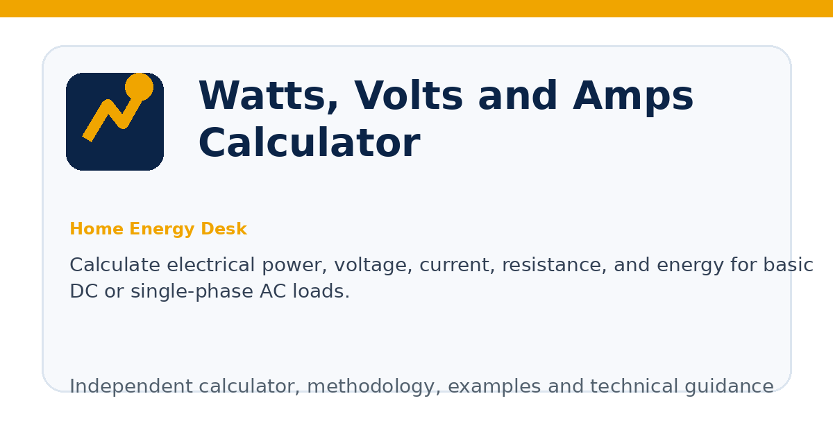 Watts, Volts and Amps Calculator illustration
