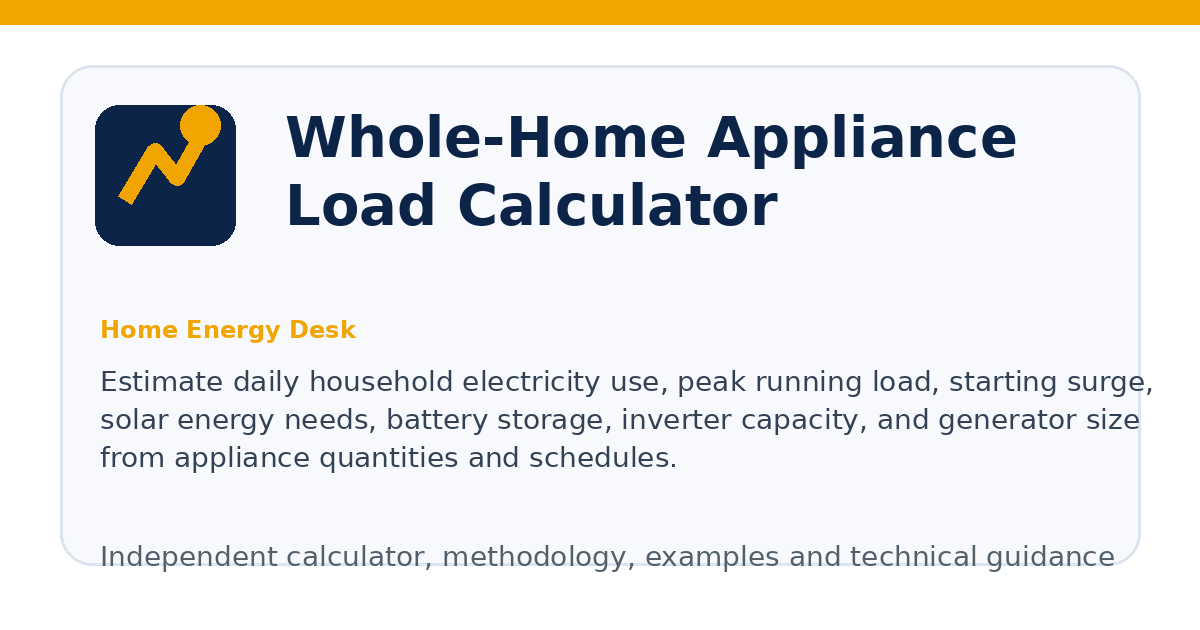 Whole-Home Appliance Load Calculator illustration