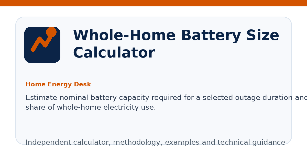 Whole-Home Battery Size Calculator illustration